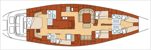 Yacht Profile